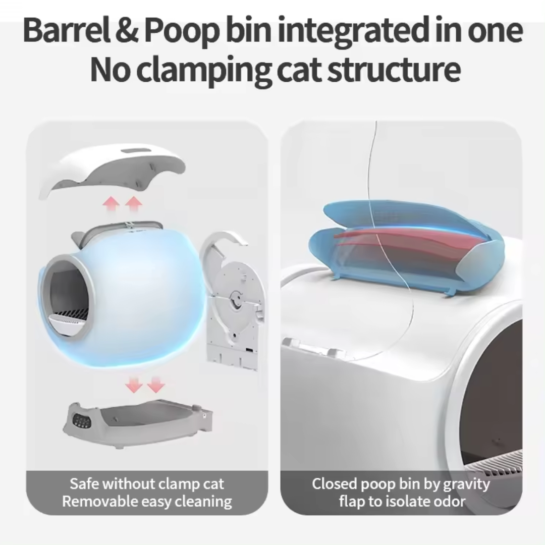 Automatic Self-Cleaning Cat Litter Box