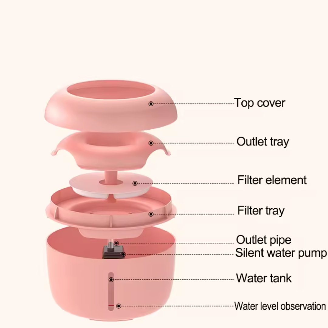 Rippled Harmony Bowl Type Water Fountain