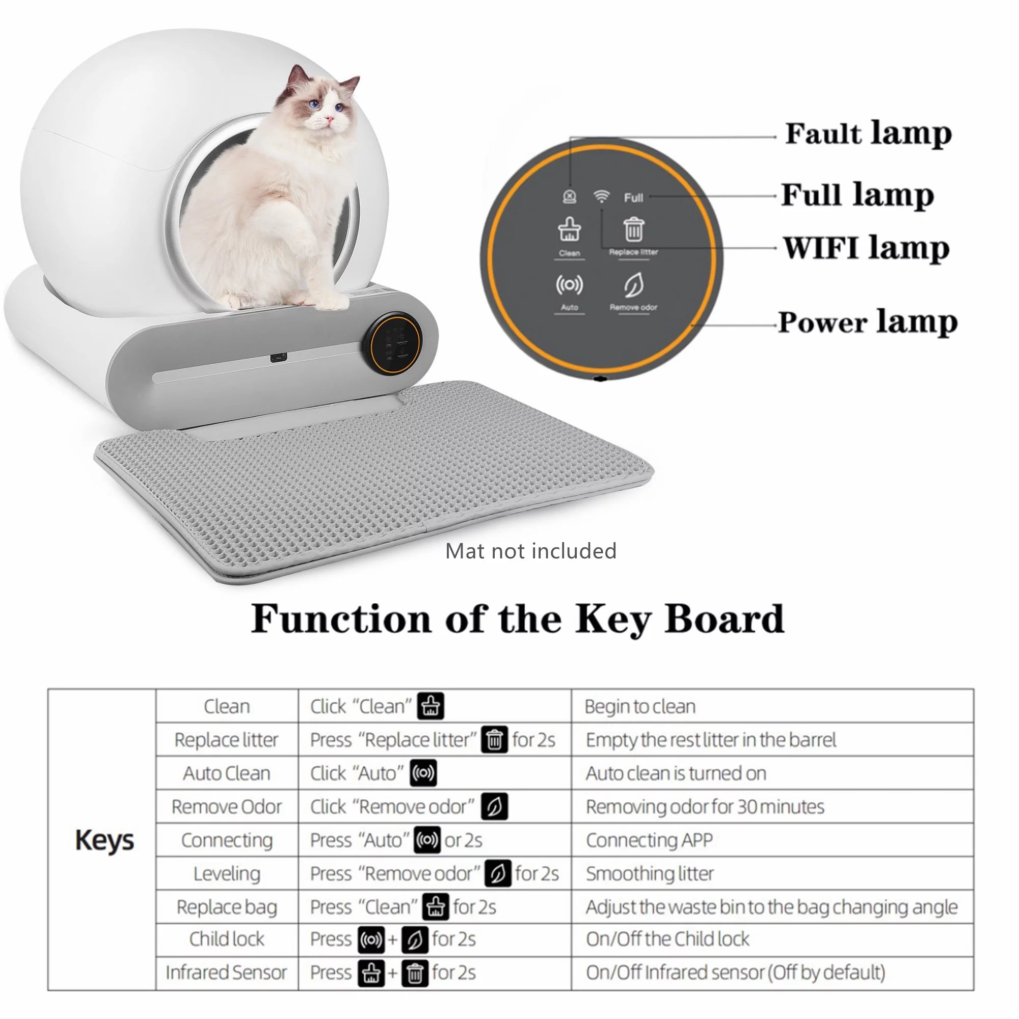 Automatic Cat Litter Box with App Control